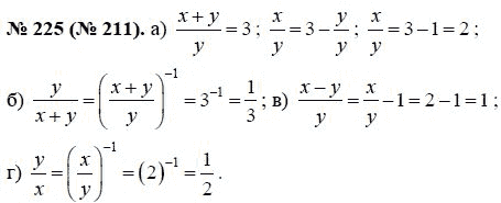 Ответ к задаче № 225 (211) - Ю.Н. Макарычев, гдз по алгебре 8 класс